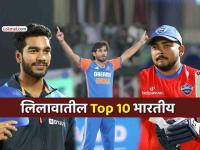 IPL 2026 Auction: भारताच्या 'या' Top 10 स्टार क्रिकेटपटूंनी लिलावासाठी केली 'रजिस्ट्रेशन' - Marathi News | Top 10 Indian Players Registered IPL 2026 Auction Ravi Bishnoi Venkatesh Iyer To Prithvi Shaw check Full List | Latest cricket Photos at Lokmat.com