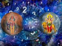Numerology: मंगळ-बुधाचे परिवर्तन: या ‘५’ मूलांकांना अपार यशाची संधी, व्यापारात मोठा लाभ; भाग्योदय काळ! - Marathi News | mars mercury transit numerology these 5 birth date people to gets benefits and success in job career money in mangal budh parivartan | Latest bhakti Photos at Lokmat.com