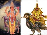 Mangal Ketu Yuti 2021: मंगळ-केतुचा संयोग: ‘या’ ८ राशीच्या व्यक्तींनी अखंड सावधान राहावे; नेमकं काय करू नये? पाहा - Marathi News | mars and ketu conjunction 2021 know effect on all zodiac signs of mangal ketu yuti in vrishchik rashi | Latest bhakti Photos at Lokmat.com