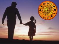 बेटी? ही तर धनाची पेटी! विशेषतः 'या' राशीच्या मुलींमुळे उजळते वडिलांचे भाग्य! - Marathi News | Father's fortune shines especially on 'these' zodiac girls! | Latest bhakti Photos at Lokmat.com