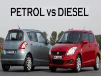 Petrol Vs Diesel car : पेट्रोल कार की डिझेल कार? 80% ग्राहक अजूनही कन्फ्यूज; अशी करा आपल्या ड्रीम कारची निवड... - Marathi News | Petrol Vs Diesel car : Petrol car or diesel car? 80% of consumers still confused; Choose your dream car like this | Latest auto Photos at Lokmat.com