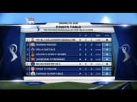 2020 हे वर्ष खरंच खराब!, Point Table मध्ये RCB अव्वल, तर CSK तळाला!; दिग्गज क्रिकेटपटूचं ट्विट व्हायरल - Marathi News | 2020 really is one screwed up year! RCB are currently top of the IPL 2020 and CSK are at the bottom, Scott Styris tweet | Latest cricket Photos at Lokmat.com