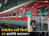 रेल्वेच्या कोचमधील एसीची क्षमता किती टनाची असते? वाचून व्हाल अवाक्... - Marathi News | How much ac from train coach capacity, you should know | Latest jarahatke Photos at Lokmat.com