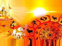 Sun Transit Virgo : सूर्याचं कन्या राशीत गोचर, महिनाभर बुधादित्य योग; या राशींच्या लोकांची होणार भरभराट - Marathi News | grah nakshatra sun transit virgo on 17 september will give money and career benefits to these zodiac sign budhaditya yog | Latest bhakti Photos at Lokmat.com