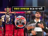फ्रेंच ओपन जिंकणाऱ्या अल्काराझने एकट्यानं मिळवलं अख्ख्या RCB पेक्षा जास्त बक्षीस, पाहा किती? - Marathi News | French Open Winner Carlos Alcaraz prize money more than ipl rcb virat Kohli know everything | Latest cricket Photos at Lokmat.com