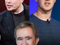 'या' ५ लोकांकडे आहे जगातील सर्वाधिक संपत्ती; हा अब्जाधीश पहिल्या क्रमांकावर - Marathi News | bloomberg billionaires index 2025 these 5 people have the highest net worth in the world | Latest business Photos at Lokmat.com