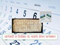 १० महिन्यांचेच वर्ष होते...! मूळ रोमन कॅलेंडरमध्ये जानेवारी, फेब्रुवारी नव्हतेच...; जुलैचे नाव राजाने आपल्या नावावरून ठेवले... - Marathi News | Welcome new year 2026, Roman Calendar History in Marathi: There were only 10 months in a year...! The original Roman calendar did not have January or February...; the king named July after himself... | Latest jarahatke Photos at Lokmat.com