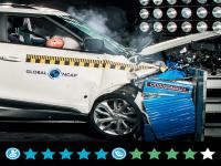 5 Star Gncap Rating Cars: किमया! मारुतीला जे जमले नाही ते टाटाने तिसऱ्यांदा करून दाखविले; तीन कार फाईव्ह स्टार रेटिंगच्या - Marathi News | here is four cars who get five-star GNCAP Rating in India; three from TATA motors Nexon, Altroz and Punch | Latest auto Photos at Lokmat.com
