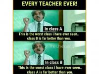 शाळेच्या तिखट, गोड अन् आंबट आठवणी; हे फोटो पाहून थेट शाळेतच जाऊन बसाल - Marathi News | These school and college time funny memes will relate to you | Latest social-viral Photos at Lokmat.com