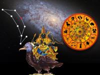 नवरात्रात शनीचे धनिष्ठा गोचर: ४ राशींना पुण्य फलदायी, नोकरीत प्रगती; धनवृद्धीसह लाभच लाभ! - Marathi News | shani gochar in dhanishta nakshatra 2023 these 4 zodiac signs get success and prosperity of shani nakshatra gochar 2023 | Latest bhakti Photos at Lokmat.com