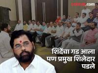 एकनाथ शिंदेंना साथ देणारे हे आमदार झाले पराभूत, शहाजीबापूंसह या नेत्यांना बसला धक्का - Marathi News | Maharashtra Assembly Election 2024 Result: These MLAs who supported Eknath Shinde were defeated, these leaders along with Shahjibapu were shocked | Latest maharashtra Photos at Lokmat.com