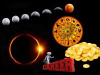 Solar and Lunar Eclipse 2022: १५ दिवसांत दोन ग्रहणे: सूर्य-चंद्र ग्रहणाचा ‘या’ ५ राशींना फायदा; करिअरमध्ये यश, धनलाभाचे योग - Marathi News | solar and lunar eclipse 2022 these 5 zodiac signs to get best benefits of surya grahan and chandra grahan 2022 | Latest bhakti Photos at Lokmat.com