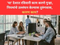 'या' देशात रविवारी काम करणे गुन्हा, नियमांचे उल्लंघन केल्यास तुरुंगवास, कारण काय? - Marathi News | In 'this' country, working on Sunday is a crime, violating the rules can lead to imprisonment, why? | Latest international Photos at Lokmat.com