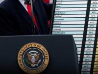 टॅरिफमुळे US ची किती कमाई? "टीका करणारे मुर्ख" असं म्हणणारे ट्रम्प प्रत्येकाला $२००० देण्याचं वचन पूर्ण करणार का? - Marathi News | How much does the US earn from tariffs Will us president donald Trump who calls critics idiots fulfill his promise to give everyone 2000 dollars | Latest business News at Lokmat.com