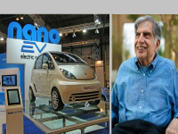 Tata Nano EV: सामान्यांसाठी आनंदाची बातमी! Tata Nano इलेक्ट्रिक अवतारात परतणार; खिशाला परवडणार... - Marathi News | Tata Nano EV: Good News for Commoners! Tata Nano to return in electric avatar | Latest auto Photos at Lokmat.com