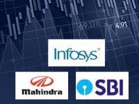 इन्फोसिस-एसबीआयसह 'हे' ५ शेअर्स करणार मोठी कमाई; ब्रोकरेज फर्मने दिली टार्गेट प्राइज - Marathi News | Top 5 Stocks to Buy This Week Motilal Oswal Recommends Infosys, HCL Tech, M&M, SBI, and LTF | Latest business News at Lokmat.com इन्फोसिस-एसबीआयसह 'हे' ५ शेअर्स करणार मोठी कमाई; ब्रोकरेज फर्मने दिली टार्गेट प्राइज - Marathi News | Top 5 Stocks to Buy This Week Motilal Oswal Recommends Infosys, HCL Tech, M&M, SBI, and LTF | Latest business News at Lokmat.com