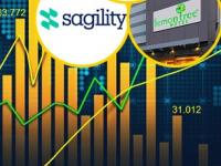 पोर्टफोलिओ करा स्ट्रॉन्ग! ऑटोपासून हेल्थकेअरपर्यंत 'हे' ५ शेअर्स देणार बंपर परतावा; पाहा सविस्तर विश्लेषण - Marathi News | Top 5 Stocks to Buy Motilal Oswal Recommends Lemon Tree, SBI Life, and More | Latest business News at Lokmat.com