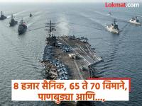 जणू पाण्यावर तरंगणारा सैनिकी तळच, इराणवर हल्ला करणाऱ्या USS अब्राहम लिंकनची अशी आहेत वैशिष्ट्ये - Marathi News | Like a floating military base, these are the features of the USS Abraham Lincoln that attacked Iran | Latest international Photos at Lokmat.com
