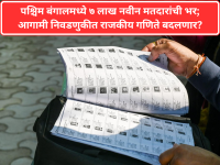 पश्चिम बंगालमध्ये ७ लाख नवीन मतदारांची भर; आगामी निवडणुकीत राजकीय गणिते बदलणार? - Marathi News | Major Surge in Bengal Voter List: 7 Lakh New Voters to Shape Upcoming Assembly Polls | Latest national News at Lokmat.com