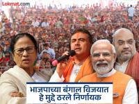 'तीन'वरून ७७ वर आणि आता थेट १९०+ आमदार! भाजपाचा थक्क करणारा 'सक्सेस रेट'; पश्चिम बंगालमध्ये कसं फुललं 'कमळ' - Marathi News | West Bengal Assembly Election 2026 Result: From 'three' to 77 and now directly 190+ MLAs! BJP's astonishing 'success rate'; How the 'lotus' bloomed in West Bengal | Latest national Photos at Lokmat.com