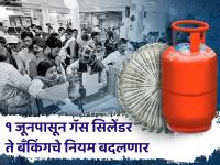 १ जूनपासून गॅस सिलेंडर ते बँकिंगचे नियम बदलणार; थेट तुमच्या खिशावर परिणाम होणार - Marathi News | bank Financial rules will change from June 1 Gas, oil prices will change | Latest business Photos at Lokmat.com