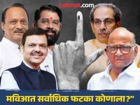 शरद पवार गटाला ७२ लाख मते पण १०च जागा जिंकले, अजितदादा गटाला ५८.१ लाख मते पण ४१ जागा जिंकले - Marathi News | Mahayuti vs Mahavikas aghadi Vote count: Which party got how many votes in Maharashtra assembly Election; How much has Mahayuti increased in Vidhansabha compared to Lok Sabha, how much has Mva decreased... | Latest maharashtra Photos at Lokmat.com