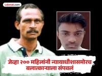 २०० महिलांनी कोर्टातच घेतला जीव; मालेगावात जे घडता घडता राहिलं ते नागपूरमध्ये झालं होतं - Marathi News | 200 women killed accuse in court; What was happening in Malegaon happened in Nagpur | Latest nagpur News at Lokmat.com