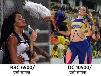 IPL Cheerleaders Salaries :मुंबई इंडियन्स अन् KKR चीअर लीडर्सना द्यायचे सर्वाधिक पगार; मॅच जिंकल्यावर मिळायचा 6500 रुपयांचा बोनस! - Marathi News | IPL: Salaries of Cheerleaders of every team, they also earn the bonus of around Rs 6500 if the team wins | Latest cricket Photos at Lokmat.com IPL Cheerleaders Salaries :मुंबई इंडियन्स अन् KKR चीअर लीडर्सना द्यायचे सर्वाधिक पगार; मॅच जिंकल्यावर मिळायचा 6500 रुपयांचा बोनस! - Marathi News | IPL: Salaries of Cheerleaders of every team, they also earn the bonus of around Rs 6500 if the team wins | Latest cricket Photos at Lokmat.com