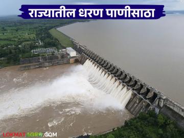 Maharashtra Dam Storage : राज्यातील 'ही' धरणे शंभरीजवळ, पहा तुमच्या जिल्ह्यातील धरणांत किती पाणी? - Marathi News | Latest News Maharashtra Dam storage How much water is stored in major dams till June 30 | Latest News at Lokmat.com Maharashtra Dam Storage : राज्यातील 'ही' धरणे शंभरीजवळ, पहा तुमच्या जिल्ह्यातील धरणांत किती पाणी? - Marathi News | Latest News Maharashtra Dam storage How much water is stored in major dams till June 30 | Latest News at Lokmat.com