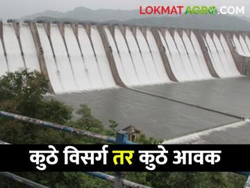 Maharashtra Dam Storage जाणून घ्या राज्यातील धरणाच्या पाणीसाठ्यात झालेला मोठा बदल - Marathi News | Know Maharashtra Dam Storage Major change in dam water storage in the state | Latest News at Lokmat.com