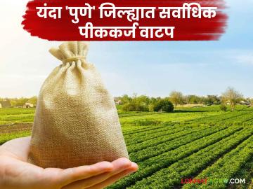 राज्यात 'या' जिल्ह्याचा सलग चौथ्या वर्षी पुन्हा विक्रम; उद्दिष्टापेक्षा १२४% अधिक पीककर्ज वाटप - Marathi News | This district in the state has set a record again for the fourth consecutive year; 124% more crop loan allocation than the target | Latest News at Lokmat.com