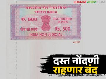 जमीन खरेदी-विक्रीसाठी करण्यात येणाऱ्या दस्त नोंदणीचे काम तीन दिवस बंद राहणार - Marathi News | The work of registering documents for buying and selling land will be closed for three days | Latest News at Lokmat.com