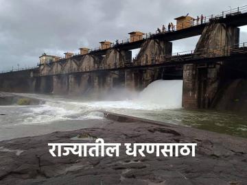 राज्यातील धरणांमध्ये सरासरी ४०.७४ टक्के पाणीसाठा शिल्लक, कोणत्या विभागात किती पाणी? - Marathi News | On an average, 40.74 percent water reserves remain in the dams of the state, how much water in which section? | Latest News at Lokmat.com