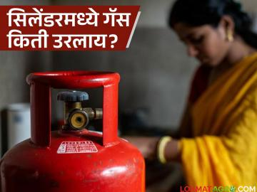 आपल्या घरगुती सिलेंडरमध्ये गॅस किती शिल्लक आहे, हे कसं ओळखायचं, पहा ही सोपी ट्रिक - Marathi News | Latest news How to know how much gas is left in your domestic cylinder, check out this simple trick | Latest News at Lokmat.com आपल्या घरगुती सिलेंडरमध्ये गॅस किती शिल्लक आहे, हे कसं ओळखायचं, पहा ही सोपी ट्रिक - Marathi News | Latest news How to know how much gas is left in your domestic cylinder, check out this simple trick | Latest News at Lokmat.com
