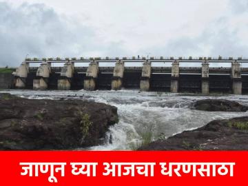 Maharashtra Dam storage: मान्सूनच्या सुरुवातीला राज्यातील धरणांमध्ये किती पाणीसाठा? - Marathi News | Maharashtra Dam storage: How much water is stored in the state's dams at the beginning of monsoon? | Latest News at Lokmat.com