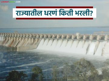 आज 16 ऑगस्टपर्यंत 'ही' धरणे 100 टक्के भरली, इतर धरणांत किती पाणी, वाचा सविस्तर - Marathi News | Latest news four dams100 percent full till August 16, see other maharashtra dams water level | Latest News at Lokmat.com आज 16 ऑगस्टपर्यंत 'ही' धरणे 100 टक्के भरली, इतर धरणांत किती पाणी, वाचा सविस्तर - Marathi News | Latest news four dams100 percent full till August 16, see other maharashtra dams water level | Latest News at Lokmat.com