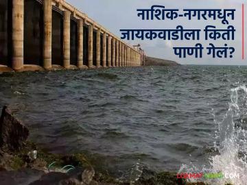 Jayakwadi Dam : आतापर्यंत नाशिक-नगरमधून जायकवाडीला किती पाणी गेलं? जाणून घ्या सविस्तर  - Marathi News | Latest News total of 28 TMC of water reached Jayakwadi Dam from Nashik and Ahmednagar Dams see details | Latest News at Lokmat.com