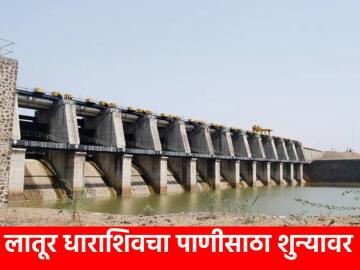 Dam water Storage: लातूर, धाराशिवच्या बहुतांश धरणांचा पाणीसाठा शुन्यावर! जाणून घ्या - Marathi News | Dam water Storage: The water storage of most of the dams of Latur, Dharashiv is at zero! find out | Latest News at Lokmat.com