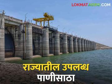 Dam Storage : जायकवाडीत किती पाणी आले? भंडारदरा, गंगापूर, कोयनेत किती पाणी? जाणून घ्या धरणसाठा - Marathi News | Latest News Todays maharashtra jayakwadi, koyana, bhandaradara, gangapur dam water storage check here | Latest News at Lokmat.com