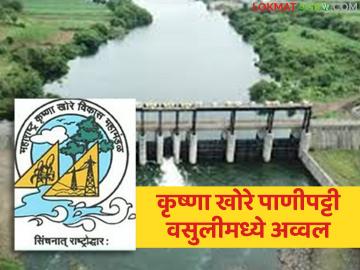 पाणीपट्टी वसुलीमध्ये कृष्णा खोरे महामंडळ राज्यामध्ये ठरले अव्वल; ८७५ कोटी रुपयांची वसुली