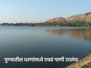 Pune Dam Water Storage: पुण्यातील धरणांमध्ये उरलाय एवढा पाणीसाठा, कोणत्या धरणात किती पाणी शिल्लक? - Marathi News | Pune Dam WAter Storage: How much water is left in the dams of Pune, how much water is left in which dam? | Latest News at Lokmat.com
