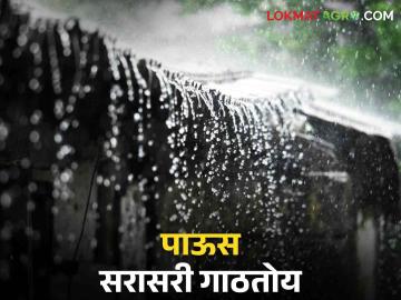 Weather Update: देशात पावसाने सरासरी गाठली.. येत्या काही दिवसांमध्ये मान्सून दमदार बरसणार - Marathi News | Weather Update: Rains reached the average in the country.. Monsoon will rain heavily in the next few days | Latest News at Lokmat.com