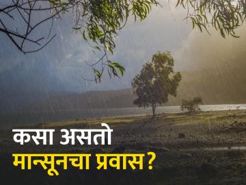 मॉन्सूनच्या परतीचा प्रवास सुरू; असा पडेल महाराष्ट्रात पाऊस - Marathi News | Monsoon's return journey start | Latest News at Lokmat.com