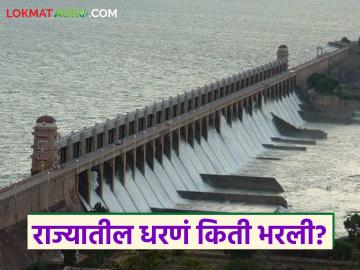 Maharashtra Dam : चार धरणे भरली, 13 धरणे 90 टक्क्यांच्यावर, वाचा राज्यातील धरणं किती भरली? - Marathi News | Latest news Four dams 100 percent full, 13 dams above 90 percent, see maharashtra dams water level today | Latest News at Lokmat.com Maharashtra Dam : चार धरणे भरली, 13 धरणे 90 टक्क्यांच्यावर, वाचा राज्यातील धरणं किती भरली? - Marathi News | Latest news Four dams 100 percent full, 13 dams above 90 percent, see maharashtra dams water level today | Latest News at Lokmat.com