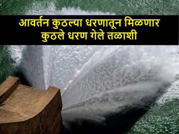 मकर संक्रांतीपर्यंत राज्यातील धरणात किती पाणीसाठा? कुठल्या धरणातून पाणी सोडण्याची शक्यता - Marathi News | Makar Sankranti festival day dam water storage in Maharashtra Dharan Visarga and avartana | Latest News at Lokmat.com