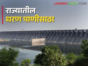 Dam Storage : राज्यातील कुठल्या धरणांत किती पाणी शिल्लक? जाणून घ्या सविस्तर - Marathi News | Latest News Water storage in dams in maharashtra state see details | Latest News at Lokmat.com