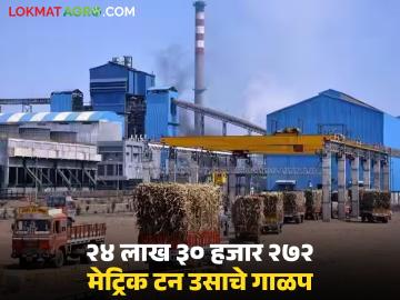 मराठवाड्याच्या 'या' २९ कारखान्यांनी ३४ दिवसांत केले तब्बल २४.३० मेट्रिक टन उसाचे गाळप - Marathi News | These 29 factories of Marathwada crushed a whopping 24.30 metric tons of sugarcane in 34 days | Latest News at Lokmat.com