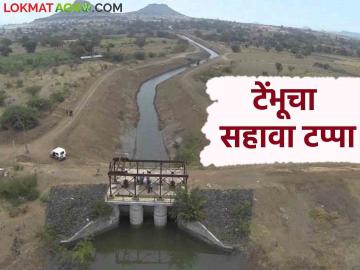 Tembhu Project : टेंभूच्या सहाव्या टप्प्यामुळे १८ हजार क्षेत्र ओलिताखाली मिळणार ५४ गावांना पाणी - Marathi News | Tembhu Project : Due to the sixth phase of Tembhu, 18 thousand areas will be irrigated and 54 villages will get water | Latest News at Lokmat.com