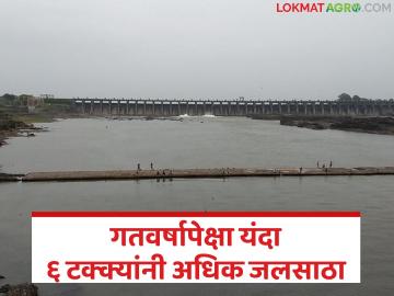 राज्यातील 'या' जिल्ह्यात यंदा 'जल' श्रीमंती; गतवर्षापेक्षा धरणांमध्ये ६ टक्के अधिक जलसाठा - Marathi News | This district of the state is blessed with 'water' this year; 6 percent more water storage in dams than last year | Latest News at Lokmat.com
