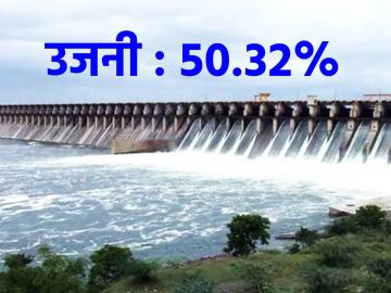 शेतकऱ्यांच्या जिवात जीव, उजनी धरण ५० टक्के भरले.. - Marathi News | Ujani dam is 50 percent full, saving the lives of farmers. | Latest News at Lokmat.com